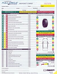 Mazda Multi-Point Inspection Form